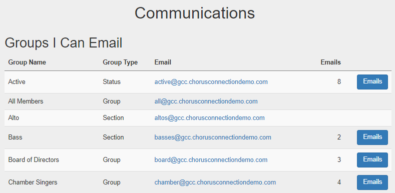 Communications page with Groups I Can Email